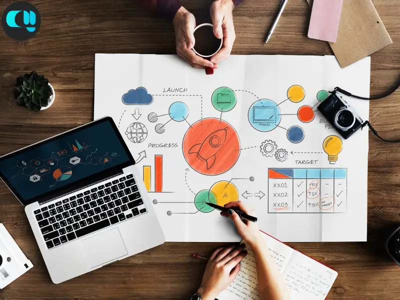 ایده تولید محتوا