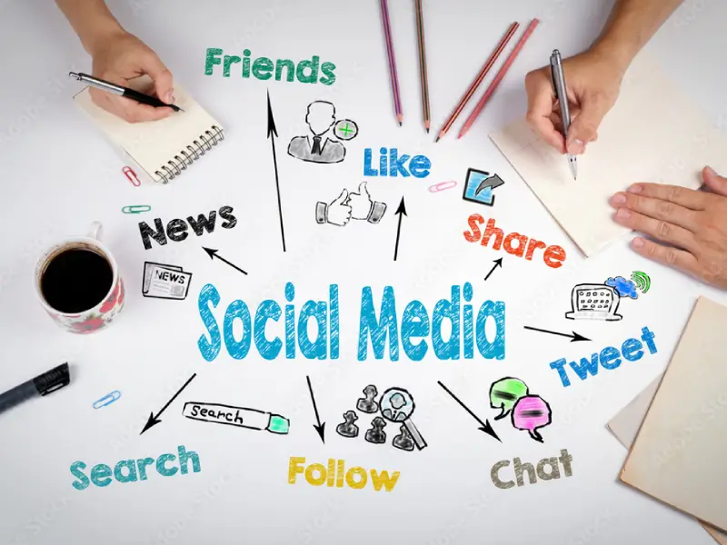 استفاده خلاقانه از چالش ها و ترندها