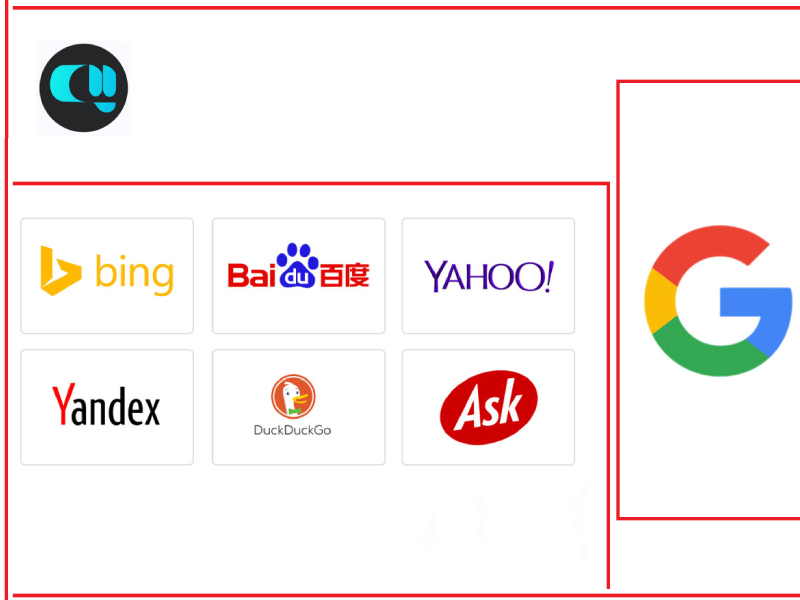 بهترین موتورهای جستجو در سال 2025