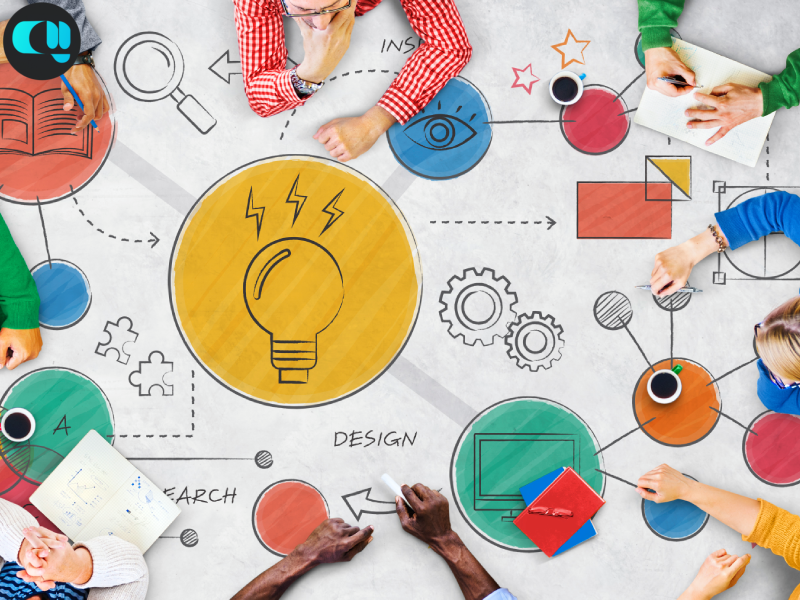 تفکر طراحی (Design Thinking)