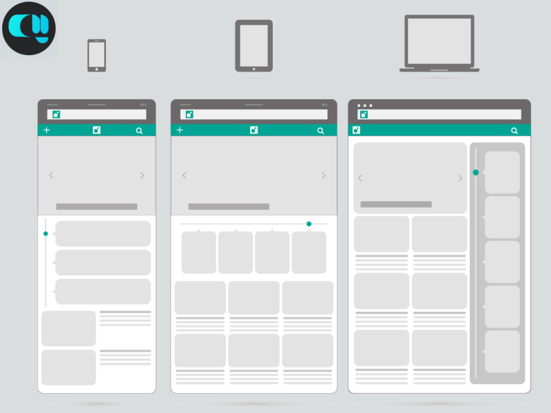 نمای دید (Viewport)