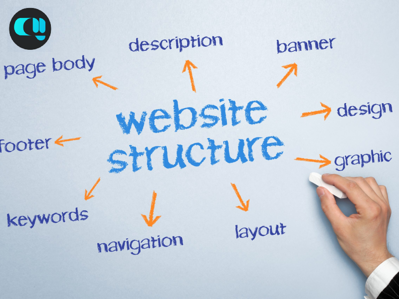 ساختار سایت و معماری اطلاعات